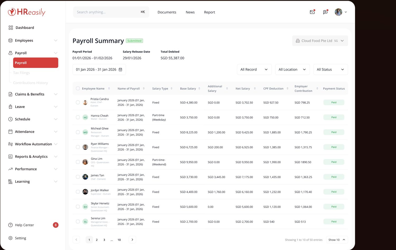 HReasily payroll summary across markets
